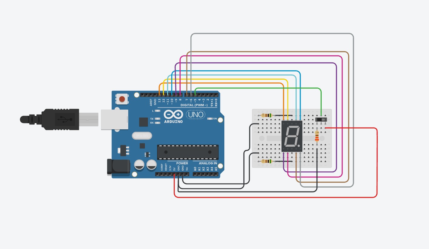 Teaching Assitant - APSC 160 Vantage College